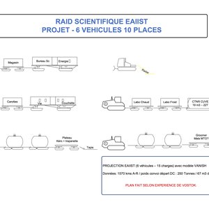 Raid EAIIST 6V-10Pl.jpg